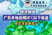 国庆天气炎热的原因，上海画家陆志文？