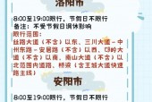 周二限行几号车？周二限行几号车可以开？