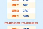 尾号限行北京，尾号限行北京2025年1月