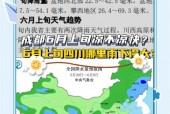 通道天气预报20天，通道天气15天？