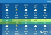 漯河天气15天天气？漯河天气15天天气情况？