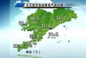 大连天气有什么特点，大连的天气温度是多少？
