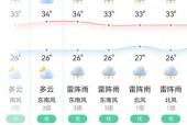 海南省天气预报直播，海南省天气预报直播视频？