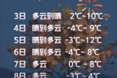 无锡30日天气情况，无锡30日天气情况查询