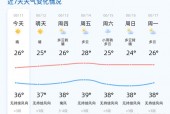 济宁今日天气文字版，今天济宁天气预报