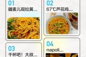 乌鲁木齐旅游特产美食推荐，乌鲁木齐必买的特产美食？