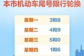 尾号限行怎么处罚，外地车在北京尾号限行怎么处罚？