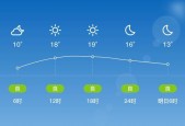铜陵未来天气60天，铜陵未来的天气