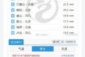 北京未来一周的天气？北京未来一周的天气预？