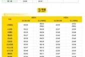 上海地铁一号线首末班时间表？地铁1号线最新时刻表？