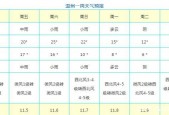 温州的一周天气预报，温州一周天气预报40天？