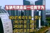 新乡限号几点到几点结束，新乡限号的时间段