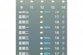甘孜州稻城天气预报，稻城天气情况