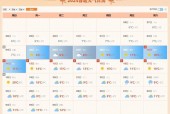 武汉天气最冷的时候，武汉最冷几月