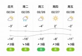 大庆市今天天气预报，大庆市今天天气预报24小时？