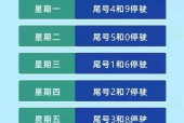 石家庄限号吗最新？石家庄限号吗最新今天？