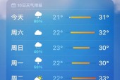 邵阳市天气预报最新，2345邵阳市天气预报一周