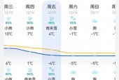 湖南常德天气15天，常德天气预报15天查询结果？