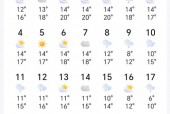 临朐天气预报四十天，临朐天气预报40天