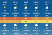 抚州乐安天气预报1，抚州乐安天气预报15天查询
