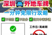 深圳公交车道限行时间，深圳公交车道限行时间内误入扣几分