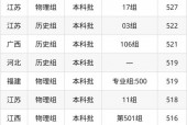 濉溪县天气预报详情，濉溪天气预报一周天气？
