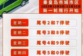 秦皇岛限号？秦皇岛限号2024最新限号？