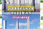 中国比较高的楼房在哪里有多高？中国比较高的楼房有多少？