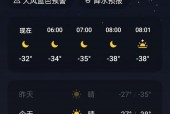 中国根河市天气预报，根河市天气预报天气？