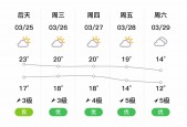 泉州天气30天天气？泉州天气30天天气查询？