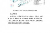 辽宁阜新县天气预报？辽宁阜新县天气预报30天？