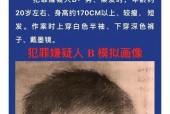 世界前十恐怖分子，世界前十恐怖歌曲