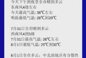 未来21天天气预报，未来22天天气