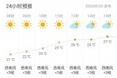 浦口三十天天气预报，浦口三十天天气预报最新？