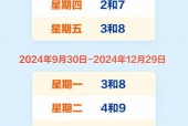 长治市限号最新通知2021，2020长治最新限号通知
