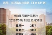 周一限号多少北京？周一北京限行车号尾数是几？