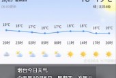 明天烟台的天气预报？明天烟台的天气预报有雨吗？