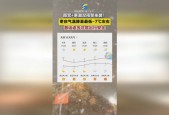 枣庄未来15天天气，未来三天枣庄天气