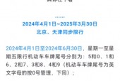 北京车牌限行？北京车牌限行尾号是字母怎么办？