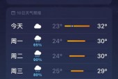 铜山天气预报60天？铜山天气预报60天查询？