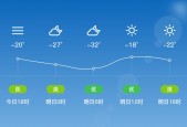 芜湖县天气预报7天？芜湖县天气预报7天准确？