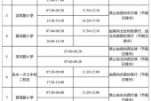 三河燕郊今日限号？2024燕郊外地车限行吗？