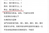 秦皇岛限行区域图，秦皇岛限行区域图 海港区