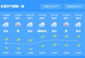 东莞市天气预报实时，东莞市 天气预报