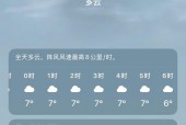 世界天气预报共享？世界天气预报软件下载？
