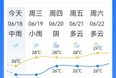 明天四平市天气预报，明天四平地区天气预报？
