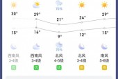 下周沈阳的天气情况，沈阳下周天气预报一周？