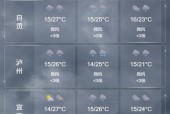 渝北11月2日天气？渝北12月天气查询？
