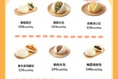 热量低的主食？热量低的主食一览表？