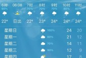 三重县津市天气预报？津市天气预报30天？